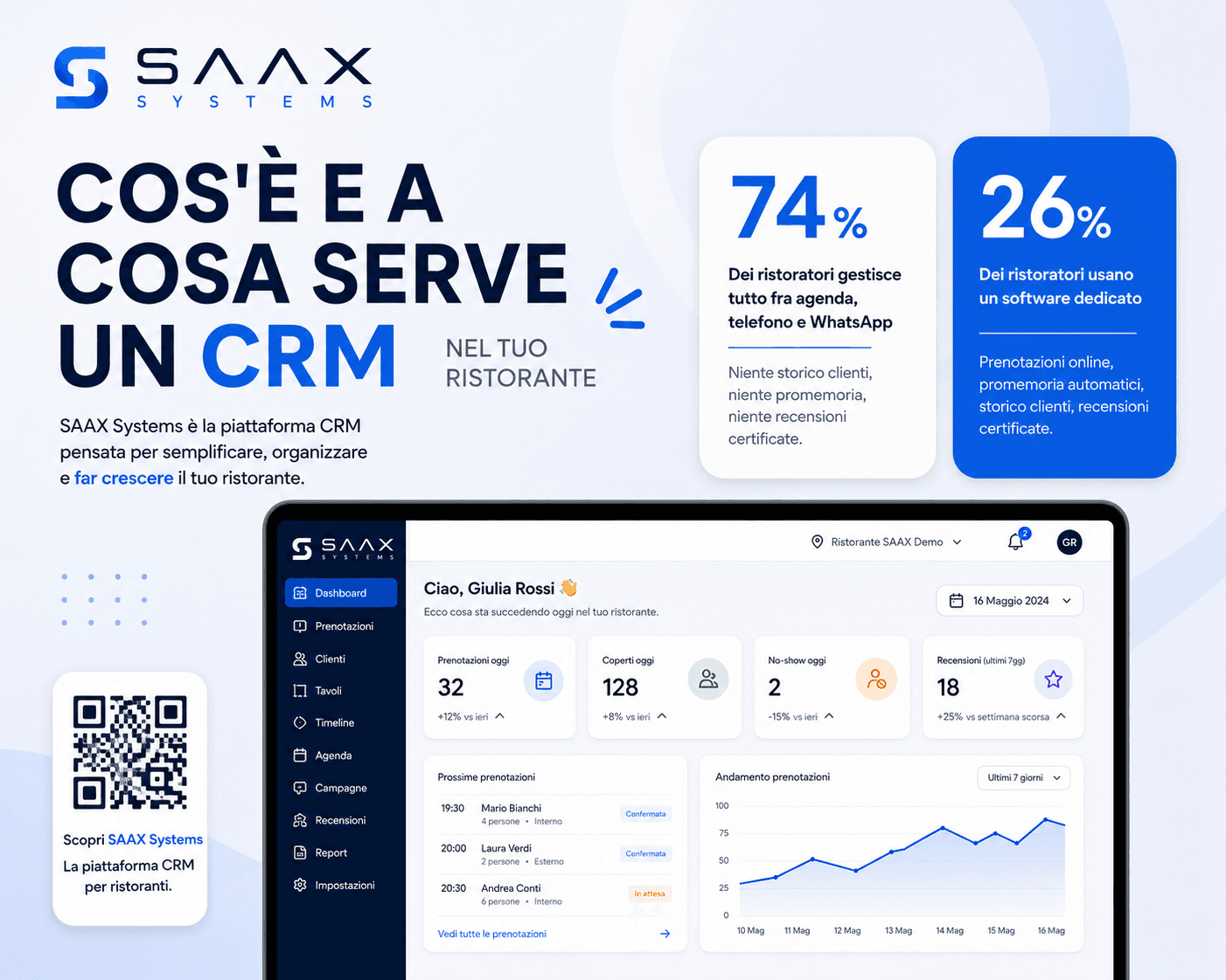 SAAX CRM Platform