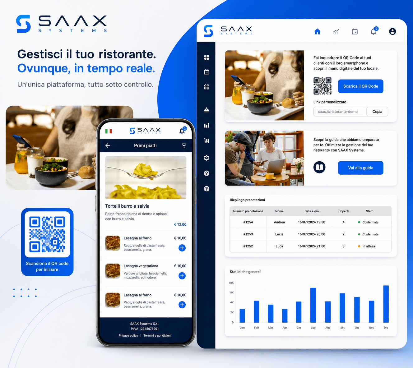 SAAX Dashboard real-time